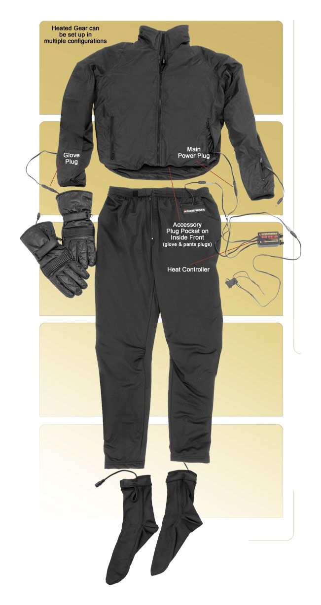 heated snowmobile suits