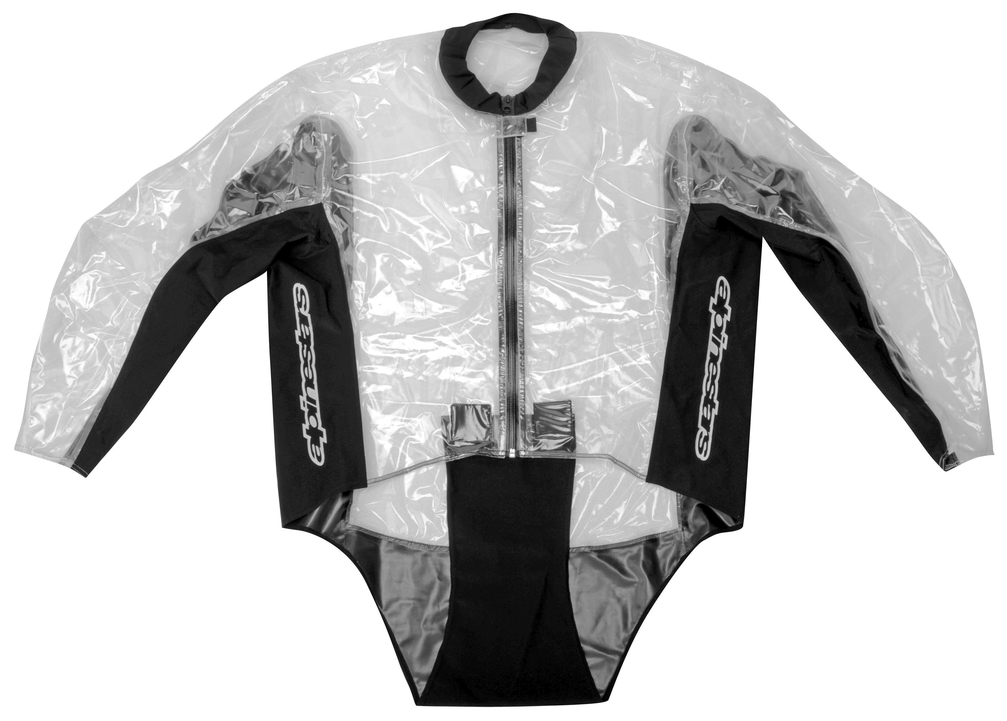 Motorcycle Rain Gear Rain Suits, Jackets, Pants & More Cycle Gear