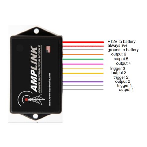 Rowe Electronics Amplink Power Distribution Module
