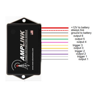 Rowe Electronics Amplink Power Distribution Module