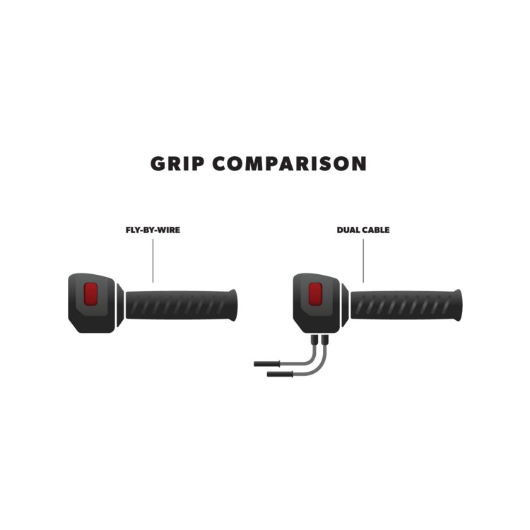 Avon Custom Contour Rival Grips For Harley With Dual Cable Throttle
