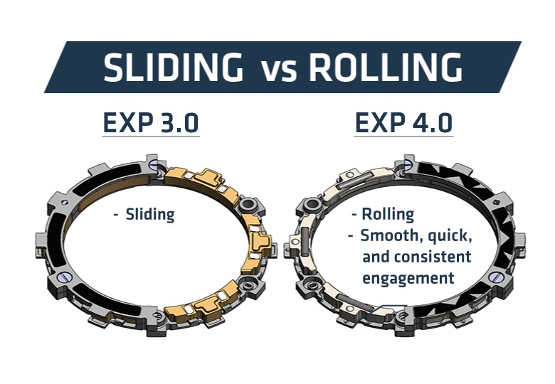 /parts/rekluse-radius-cx-40-clutch-kit-ktm-husqvarna-250cc-350cc-2017-2023