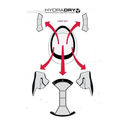 Icon Airframe Pro Liner Set XL Standard/2XL Tighter [Open Box]