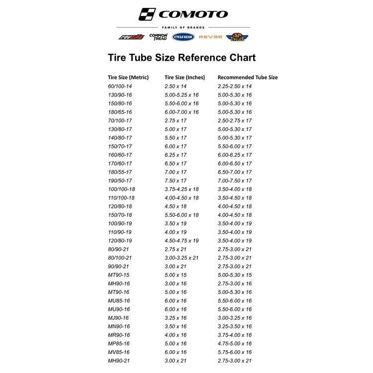 Motoz Standard Off Road Tube TR-4 / TR-6 / 110/90-18 | 3.75/4.25-18 [Open Box]