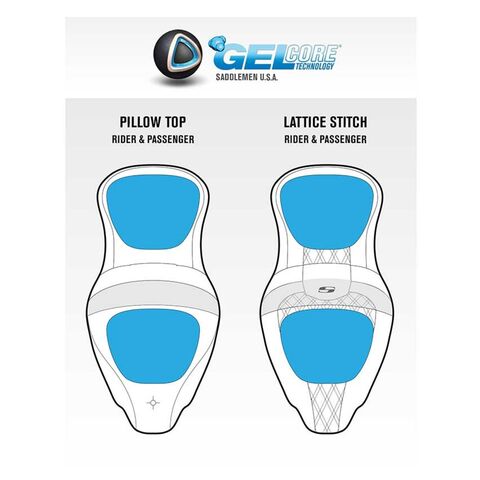 Saddlemen Roadsofa LS Lattice Stitch 2-Up Seat For Harley Touring 2008-2025 Black Stitch / Standard / With Backre... [Previously Installed]