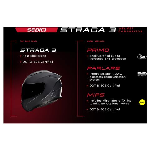 SEDICI Strada 3 Carbon Helmet Black Gloss / 3XL [Blemished - Very Good]