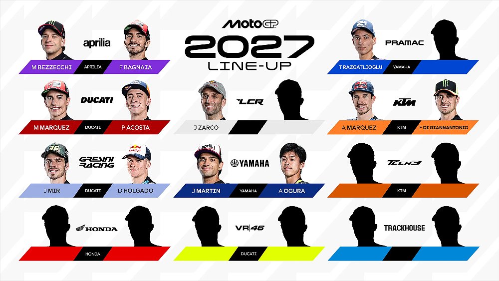 A lineup of the riders in the 2027 MotoGP Premier Class.