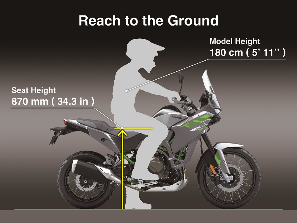 diagram showing riding position on the KLE650