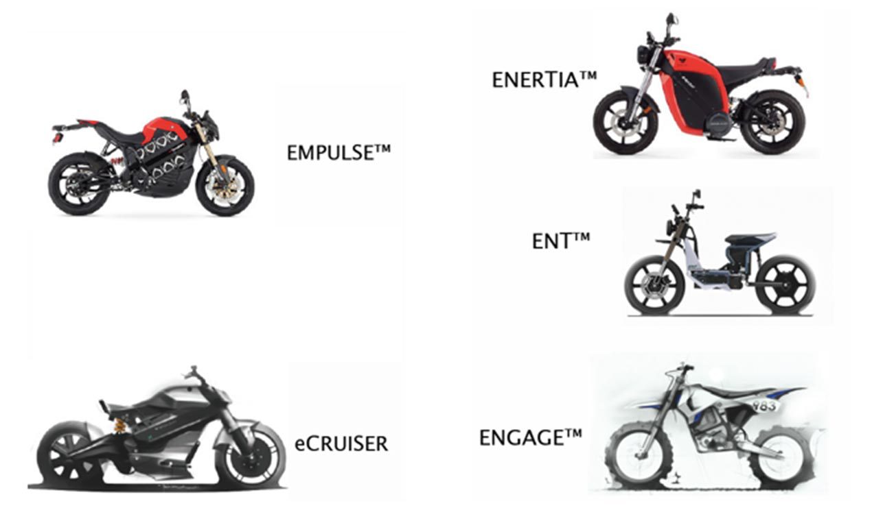 Brammo product drawings
