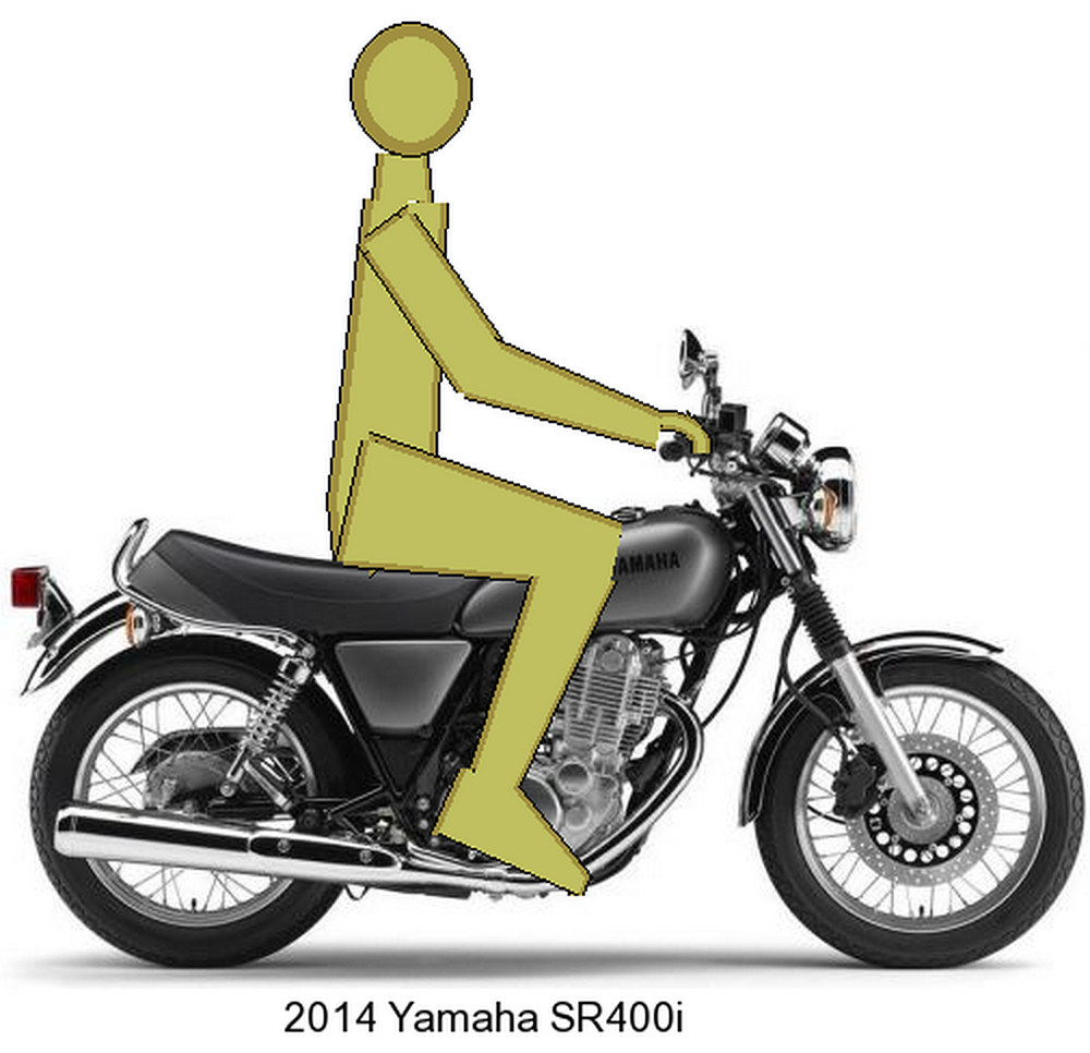 Motorcycle Ergonomics Simulator graphic