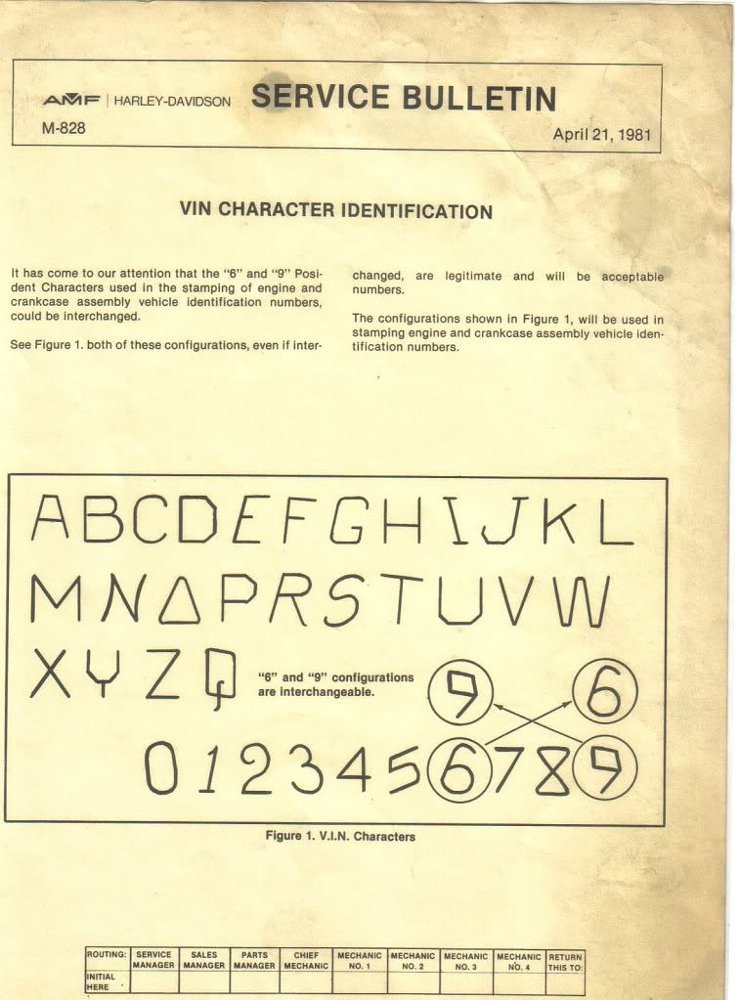 Posident VIN numbers