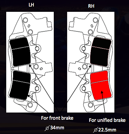 Yamaha FJR 1300 Nissin Brakes