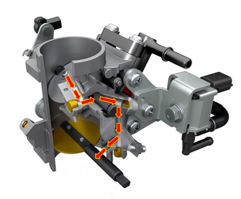 Suzuki SV650 Throttle Body