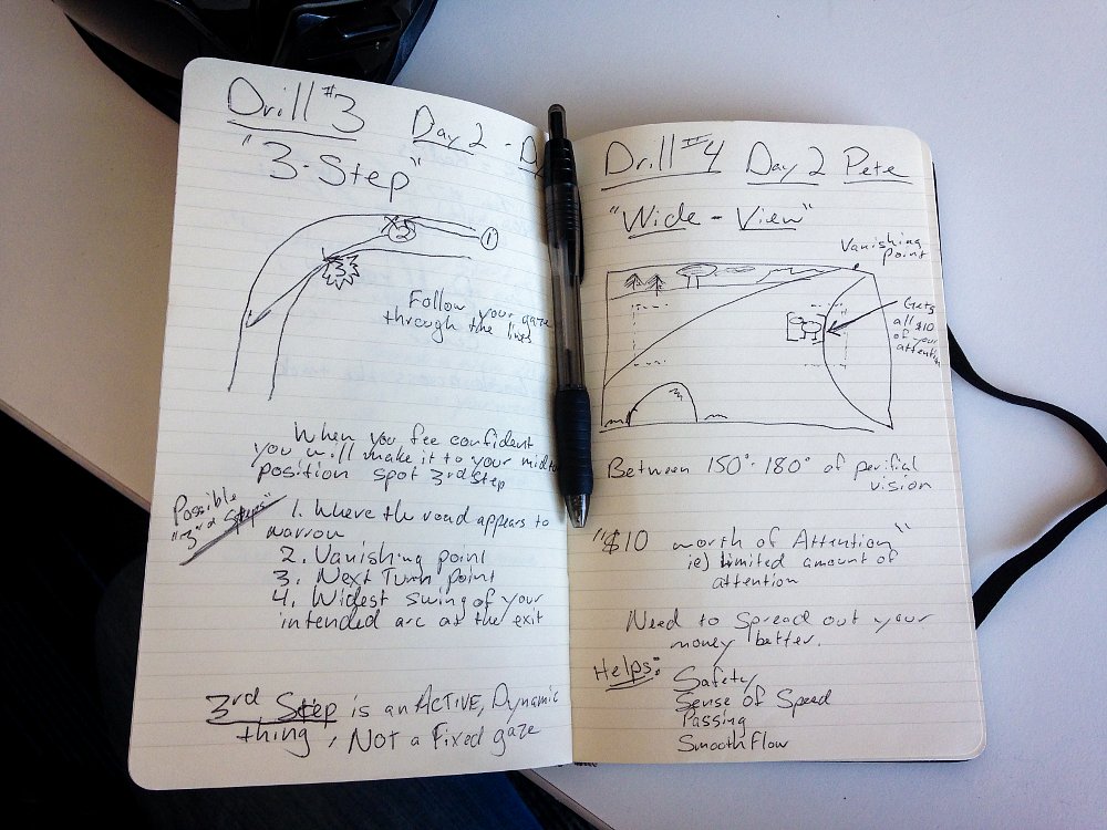 Spurgeon Dunbar California Superbike School