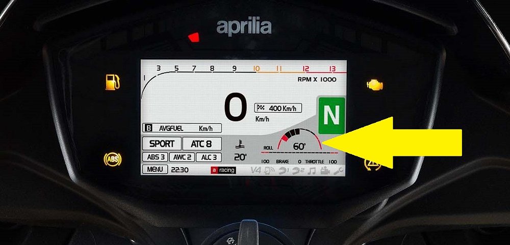 Aprilia roll meter