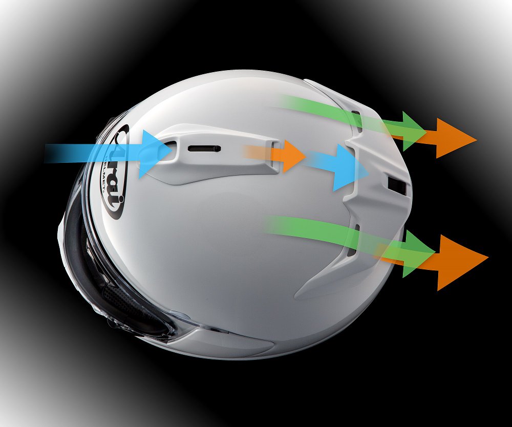 Arai DT-X ventilation