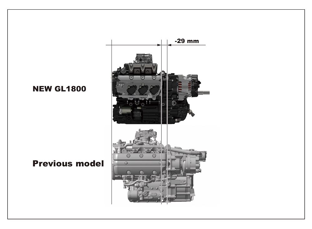 2018 honda Gold Wing