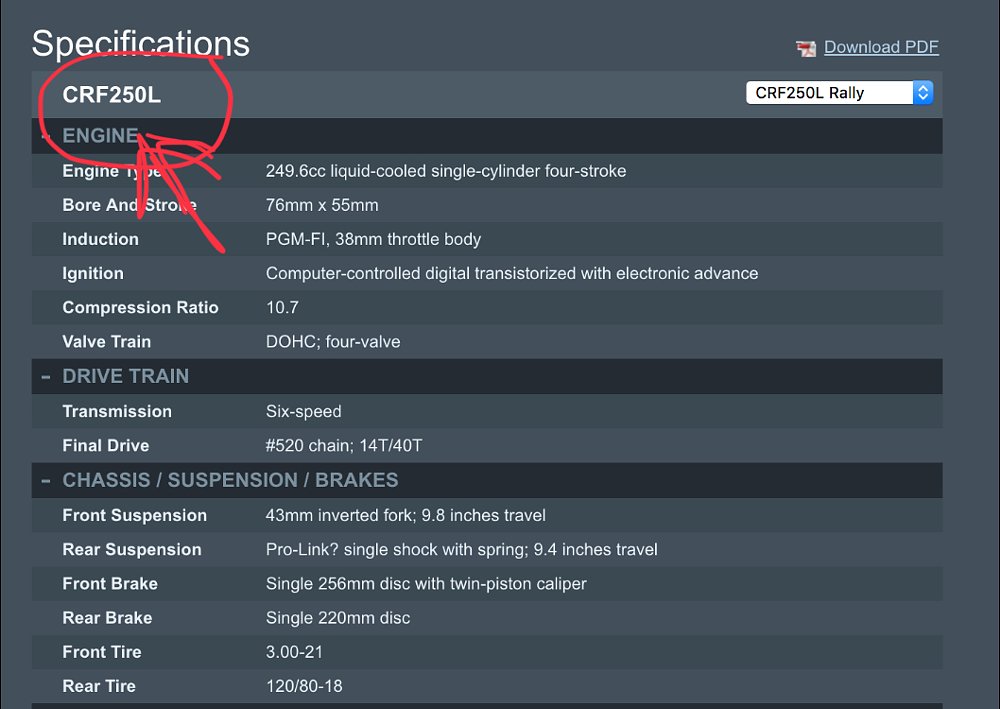 Honda CRF250L Rally Specs