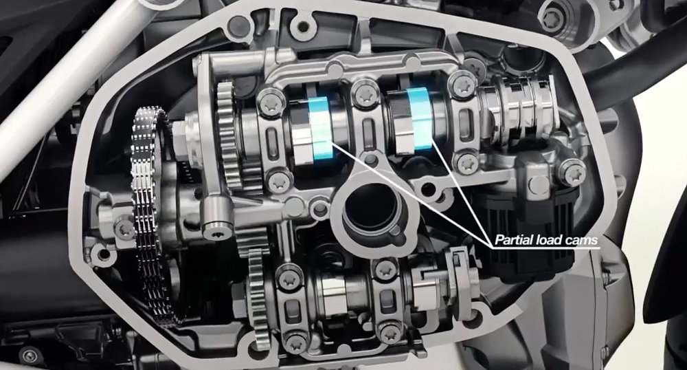 BMW R 1250 GS Announced