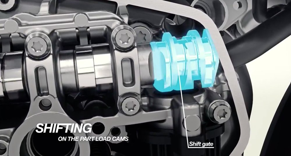 BMW R 1250 GS Announced