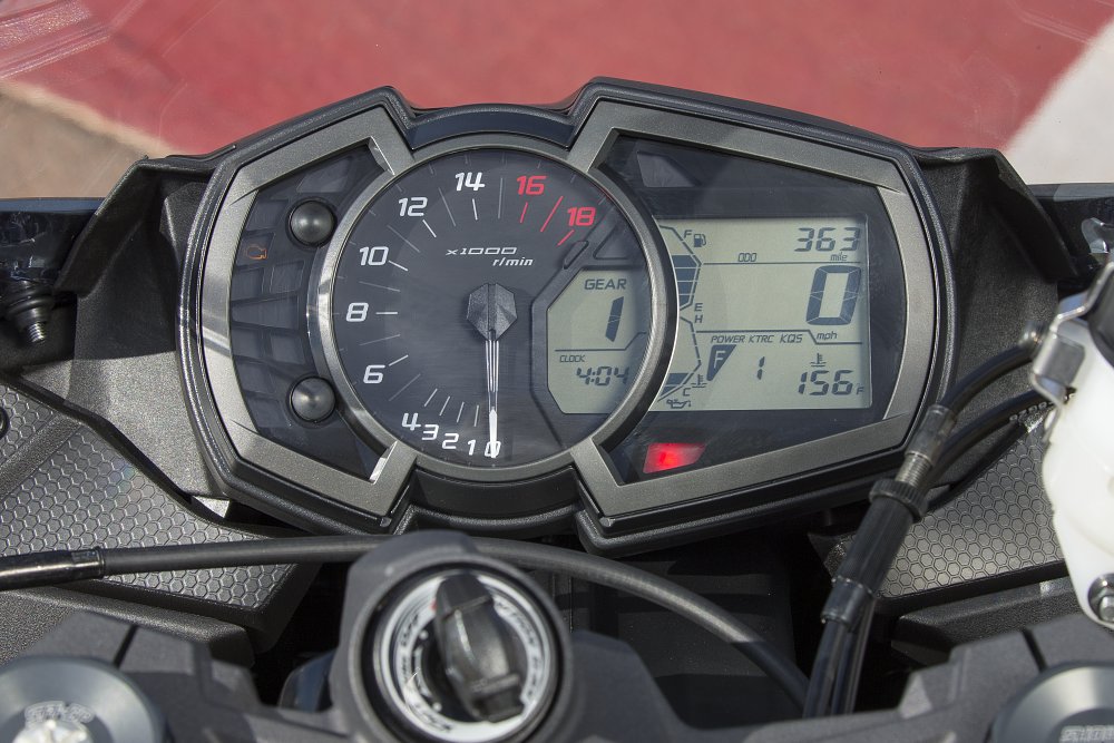 Kawasaki ZX-6R dash