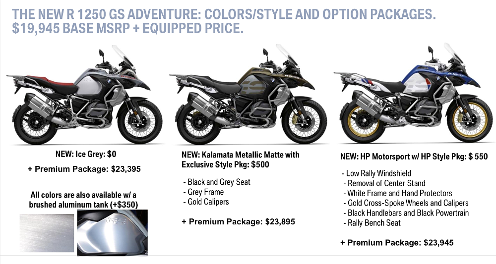 BMW R 1250 GSA Pricing