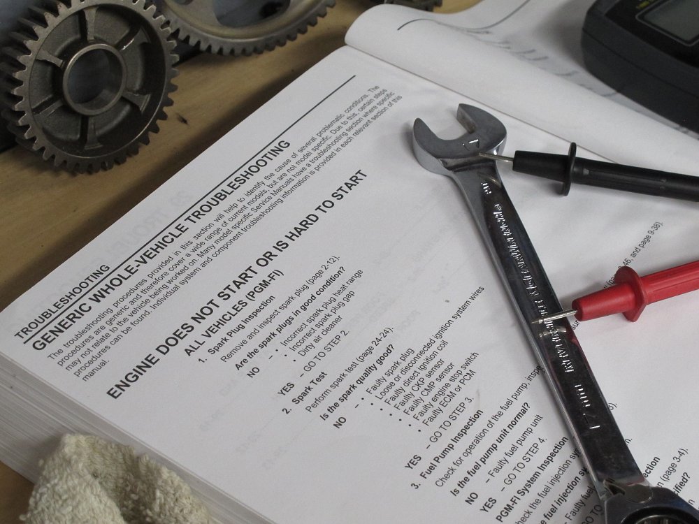 flow chart in manual