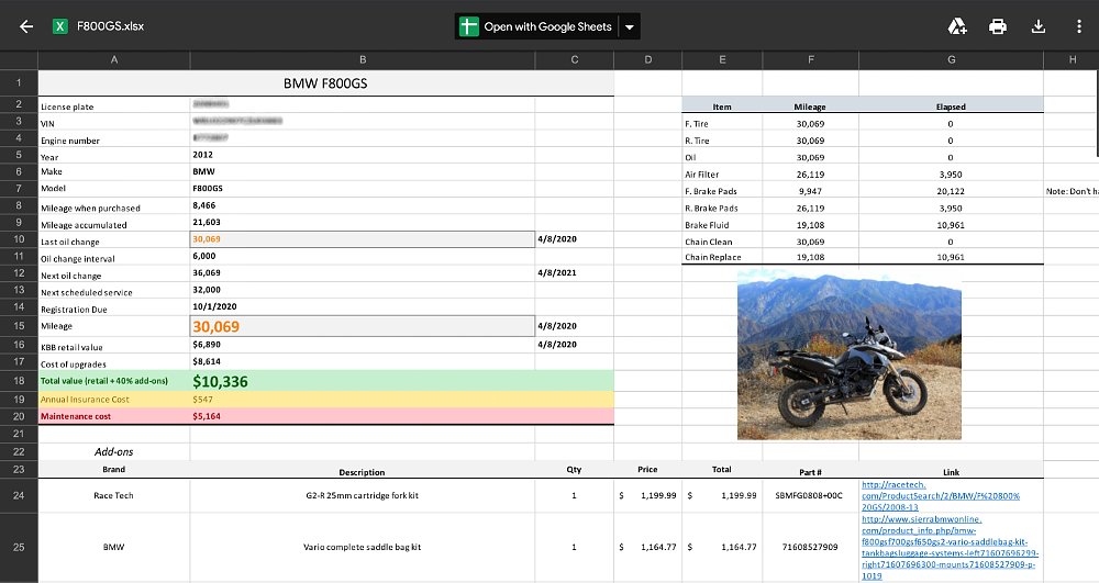 Perfect maintenance log