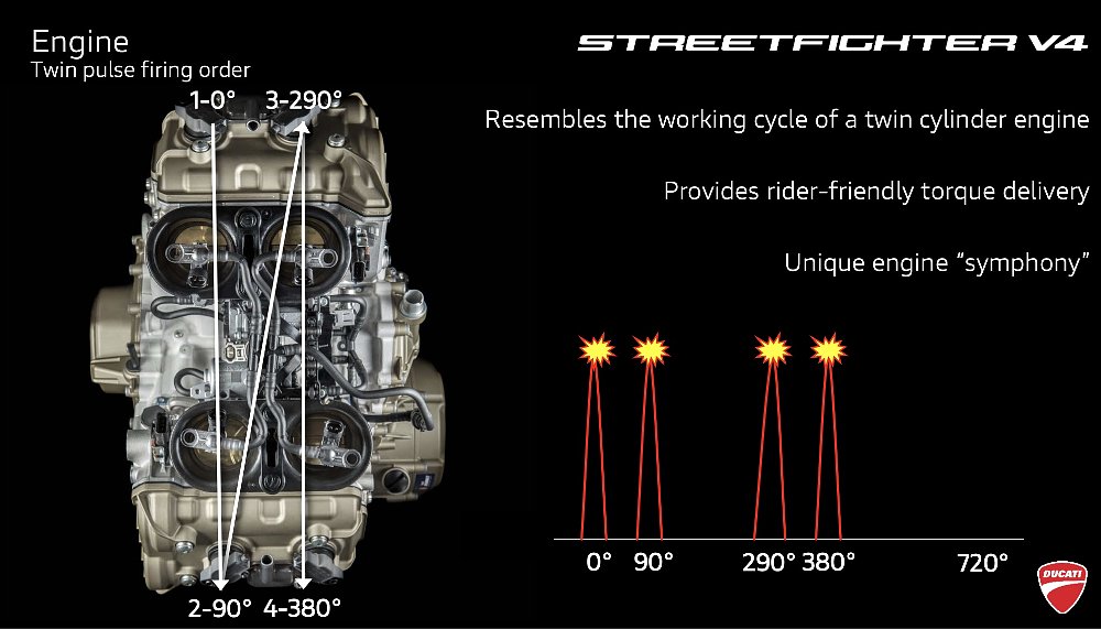 ducati engine firing order