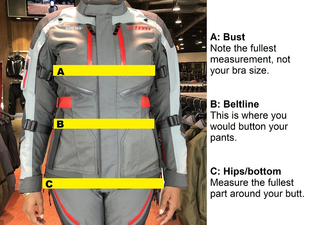 How to take measurements