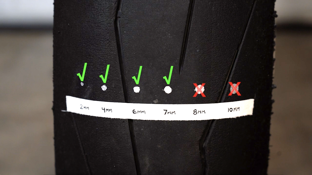 Allowable size of puncture to be plugged