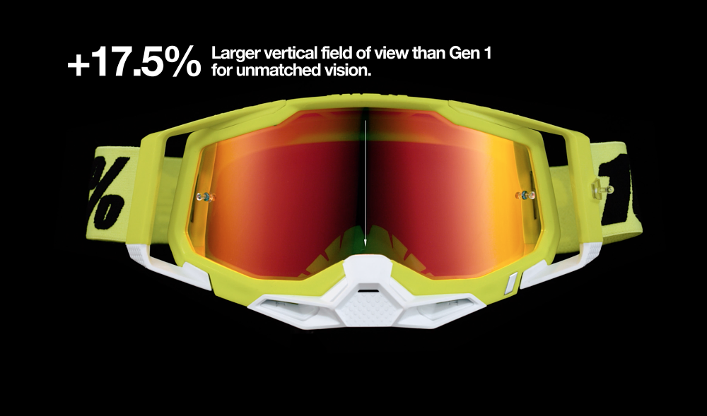 The Racecraft 2 Goggles provide 17.5% more vertical vision than the previous generation