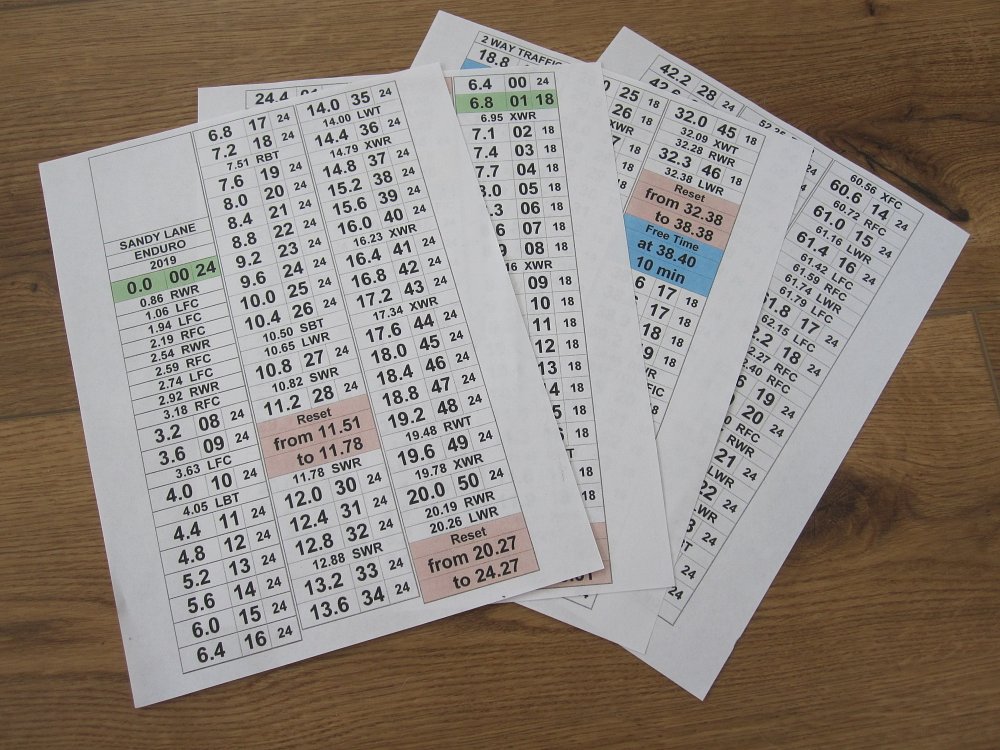 Printed route sheet before cutting up and installing into roll chart holder.