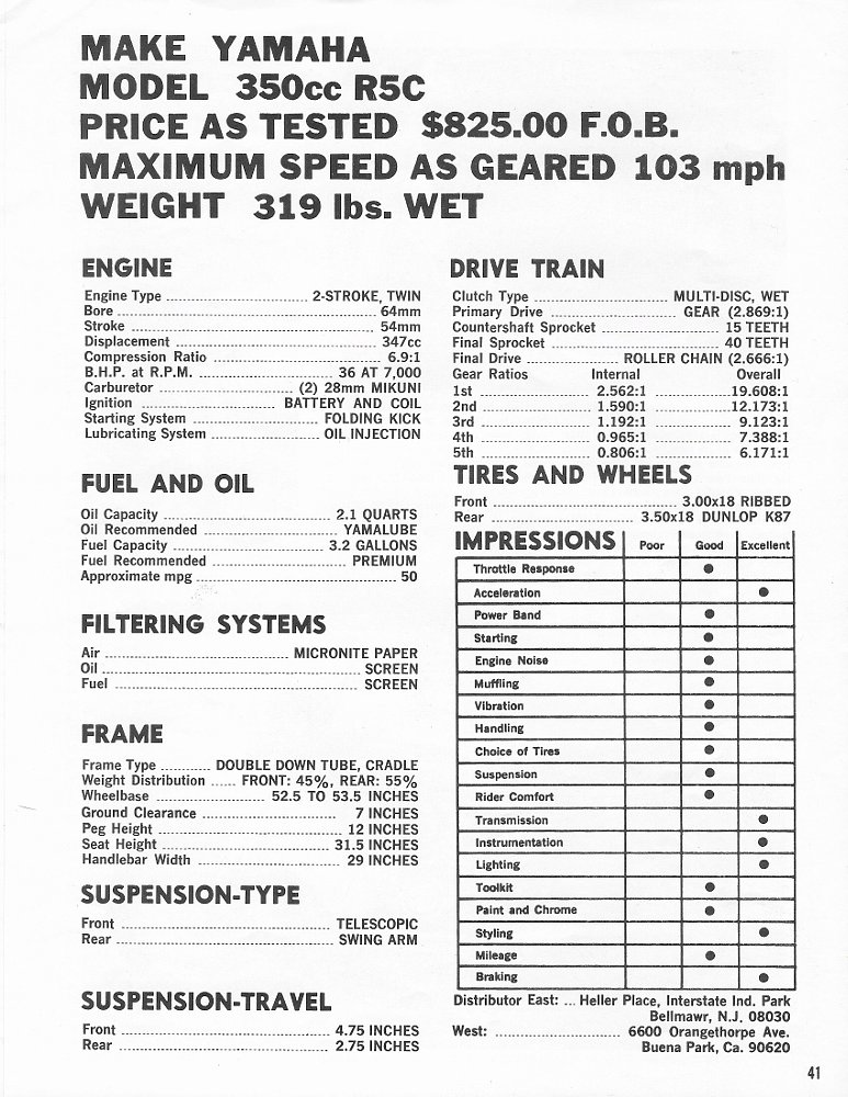 1972 Yamaha R5 spec sheet