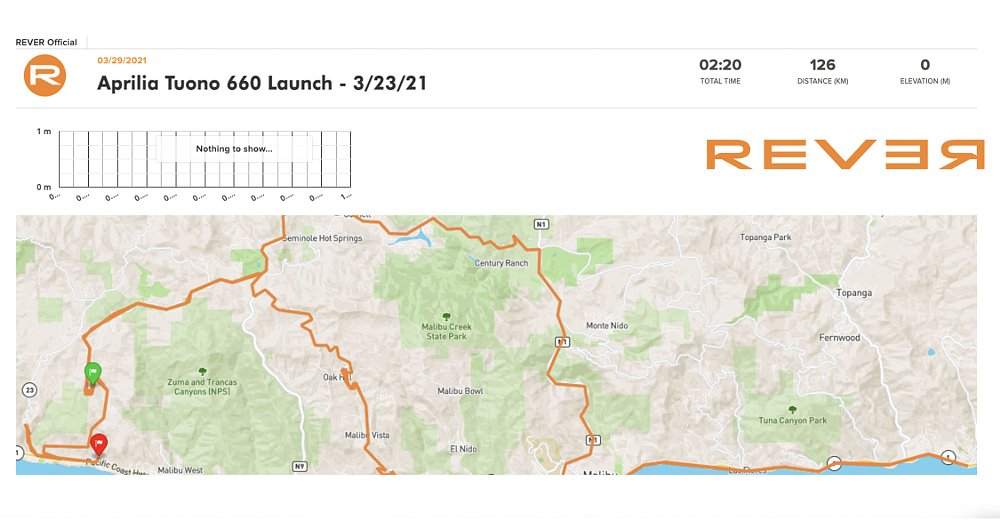 Aprilia Tuono 660 Rever Map