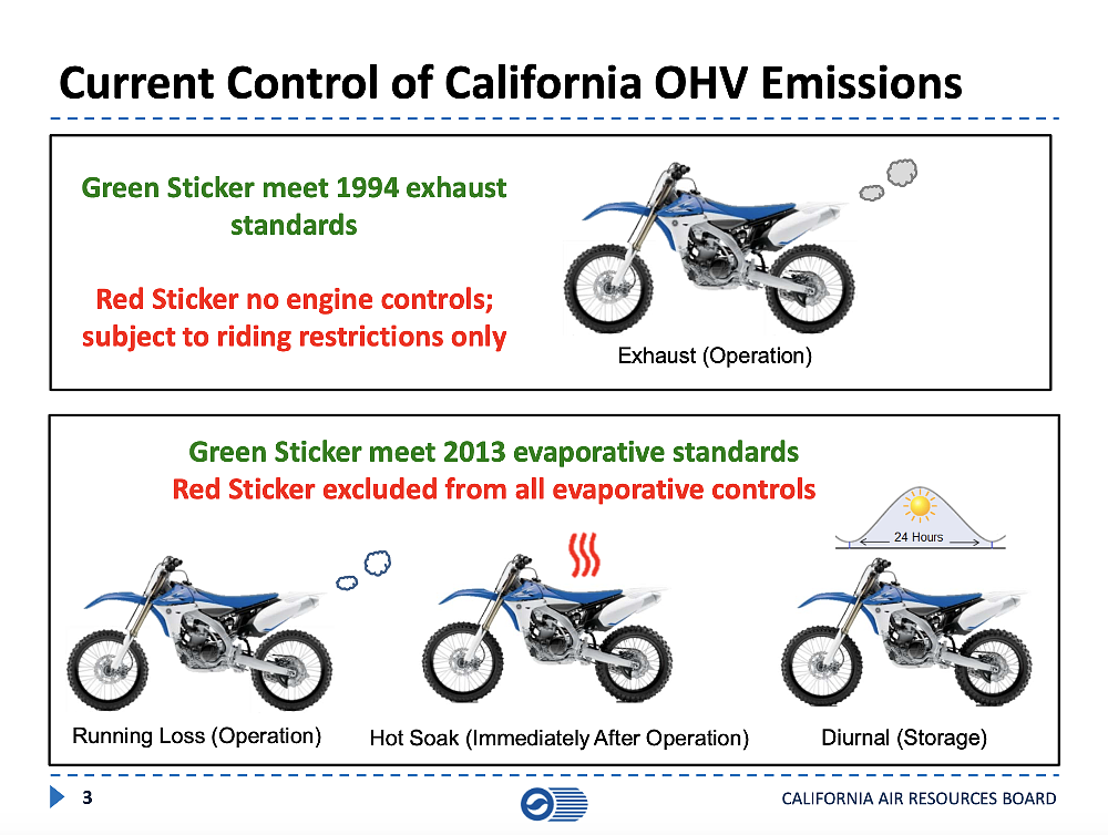 an illustration that shows the emissions differences between a green sticker and red sticker dirt bike in California