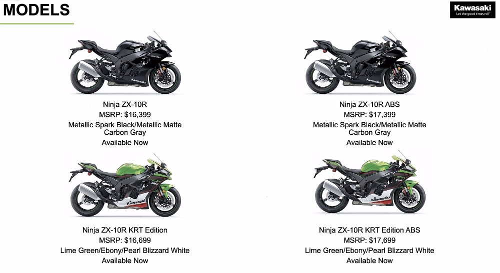 2021 Kawasaki ZX-10R pricing breakdown