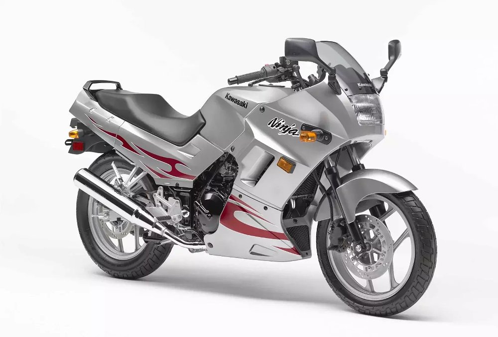 Kawasaki Ninja 250 studio photo