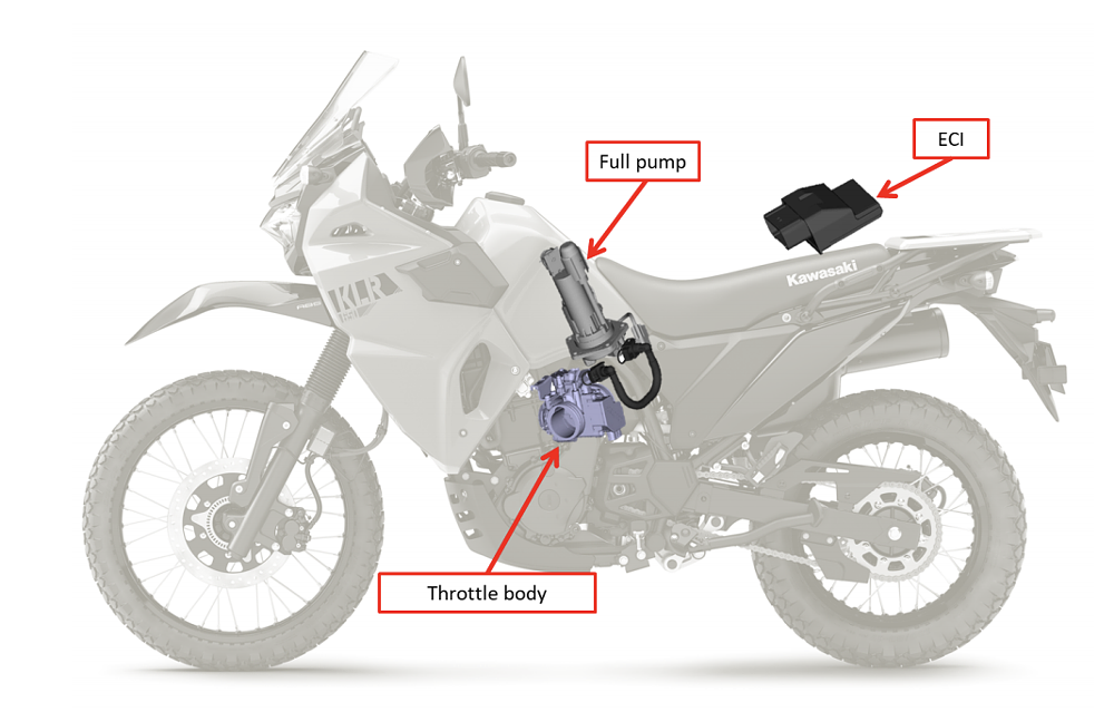 2022 Kawasaki KLR650 First Ride Review 