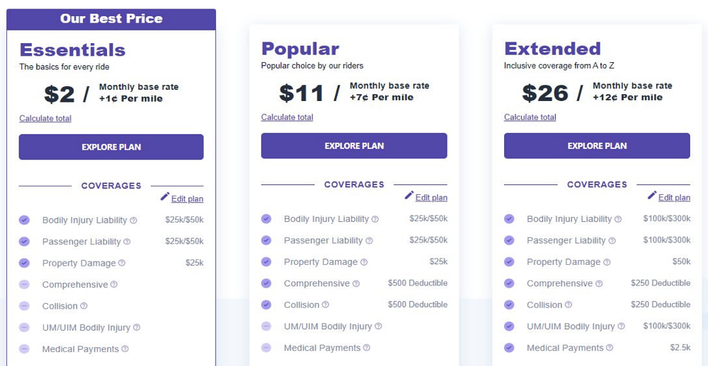 VOOM insurance plan chart