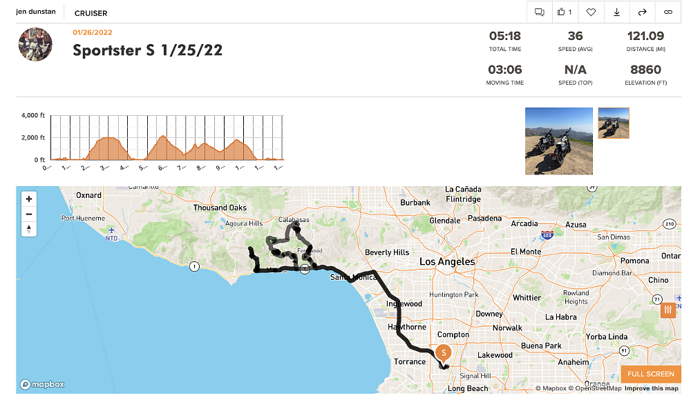 An illustration of a road map that the Sportster S was ridden on in Malibu California