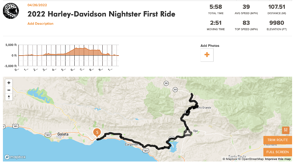 REVER map of Harley-Davidson Nightster 975 first ride