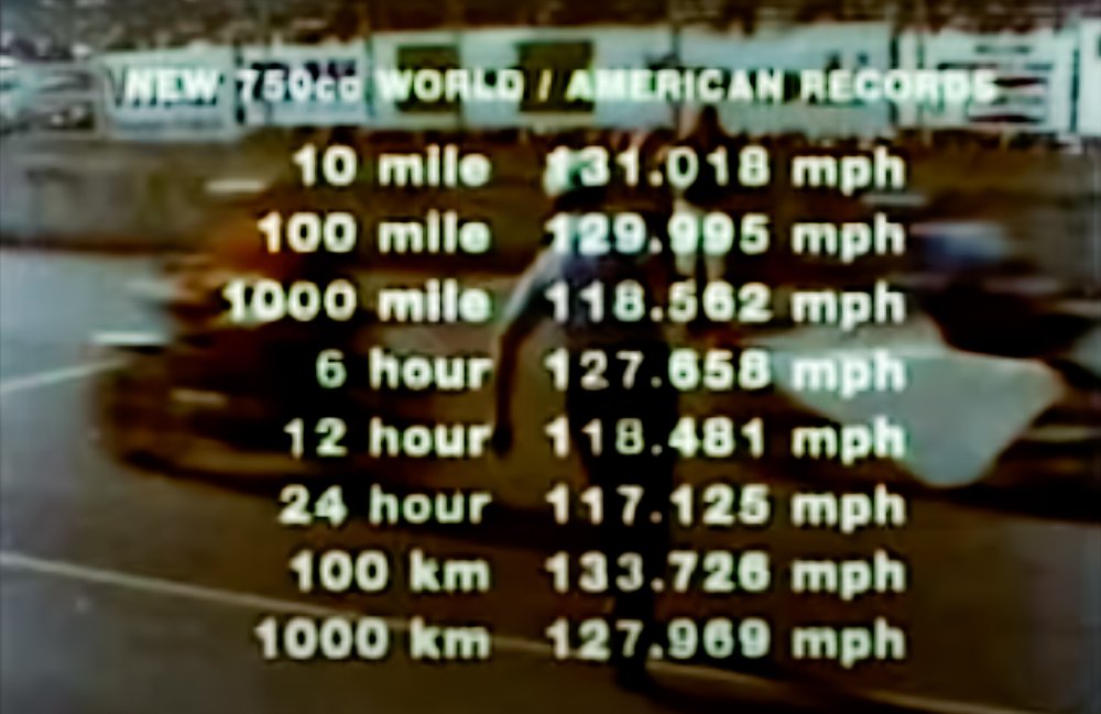 Kawasaki KZ650 performance