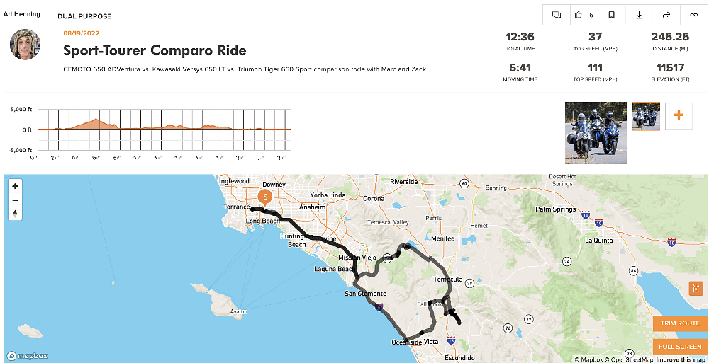 Rever route for the budget sport-tourer ride.