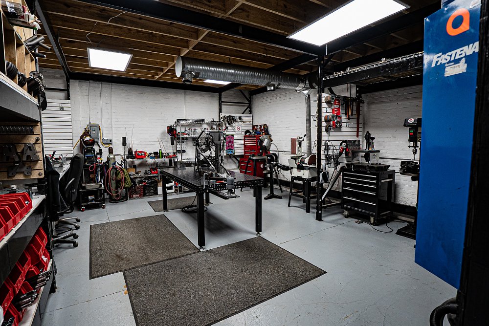 LAND production space