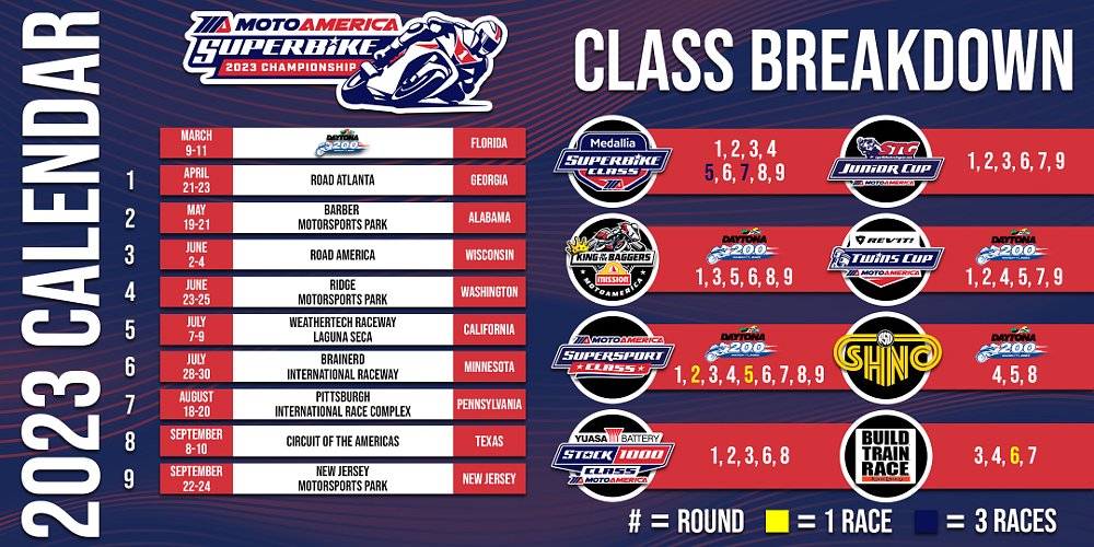 2023 MotoAmerica schedule