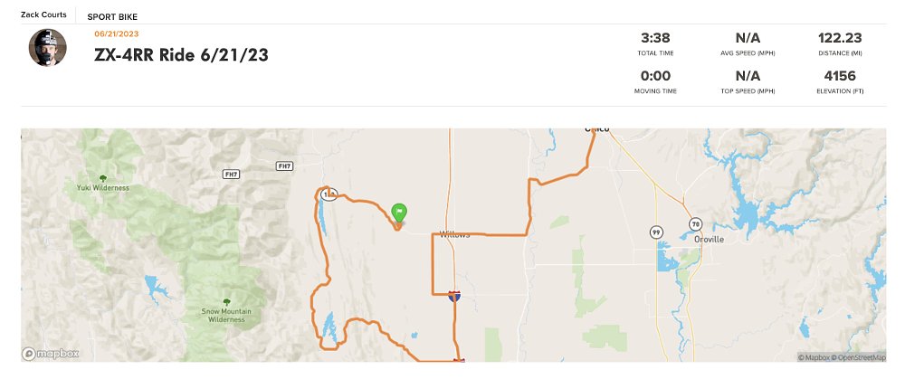 REVER track of Zack's street ride on the 2023 Kawasaki ZX-4RR.