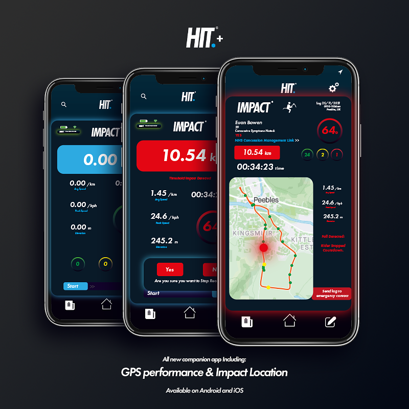 A graphic image showing the 3 different levels of concussion detection in the HIT app on a phone