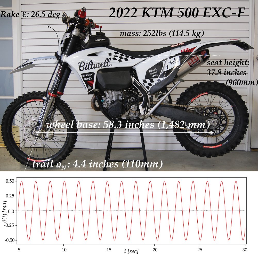 photo of a KTM 500 EXC-F with notations on dimensions