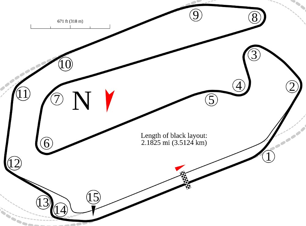 A track map of the Homestead-Miami Speedway's motorcycle layout.